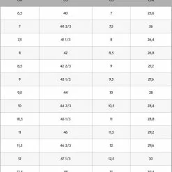 Haglöfs Haglöfs Ridge Mid GT Men True Black -Moteur traîne Soldes 4978002C5760r 6