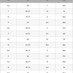 Haglöfs Haglöfs Ridge GT Men True Black -Moteur traîne Soldes 4978102C5760r 6