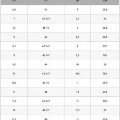 Haglöfs Haglöfs Skuta Mid Proof Eco Men Oak/Deep Woods -Moteur traîne Soldes 49808047T60r 6