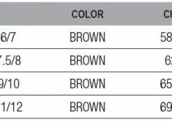 Scierra Kenai Chest Vadarpaket - Filt -Moteur traîne Soldes KENAIWADERCOMBO 3