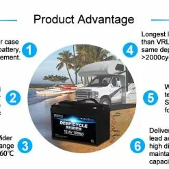 Meritsun Litiumbatteri 12v 100Ah BT -Moteur traîne Soldes MS12V100BT 6