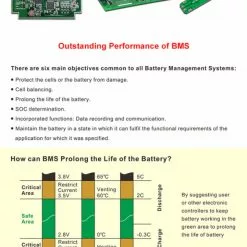 Meritsun Litiumbatteri 24v 50Ah BT -Moteur traîne Soldes MS24V50BT 5