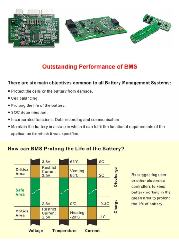 Meritsun Litiumbatteri 24V 100Ah BT 4 Meritsun Litiumbatteri 24V 100Ah BT – Image 2