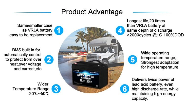 Meritsun Litiumbatteri 24V 100Ah BT 5 Meritsun Litiumbatteri 24V 100Ah BT – Image 3