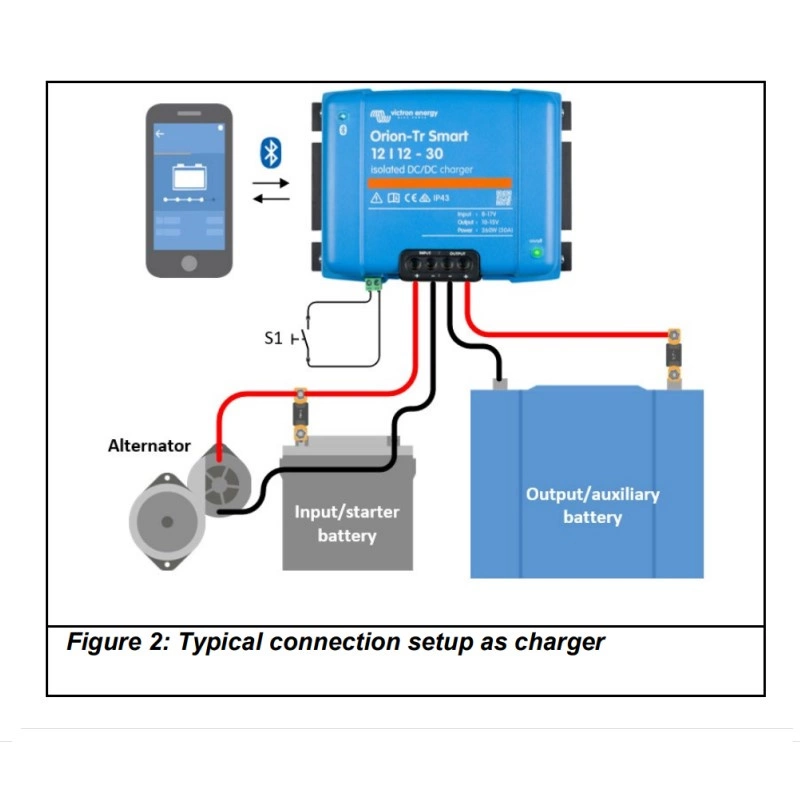 Victron Energy Orion-Tr Smart 12/12-18A Iso 5 Victron Energy Orion-Tr Smart 12/12-18A Iso – Image 3