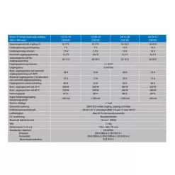 Victron Energy Orion-Tr Smart 12/12-18A Iso 9 Victron Energy Orion-Tr Smart 12/12-18A Iso -Moteur traîne Soldes ORI121222120 4