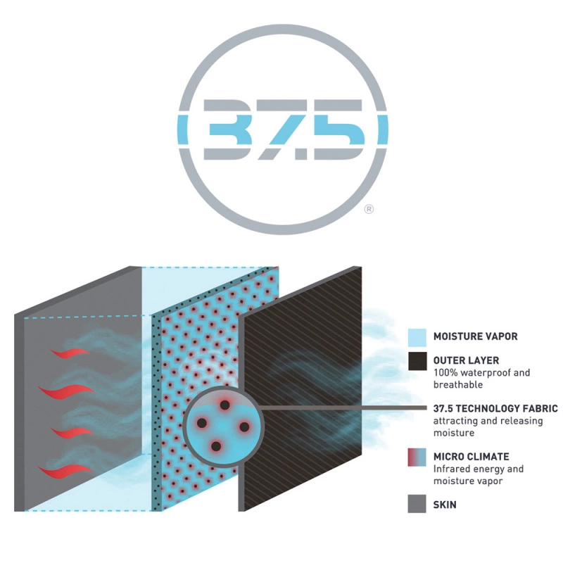 Vision SCOUT 2.0 Zip 8 Vision SCOUT 2.0 Zip – Image 6