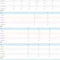 Vision Atom Vadarpaket Filt -Moteur traîne Soldes VISATOMFILT 4